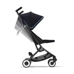 Cybex Libelle Matkaratas, Ocean Blue -Cybex shop cybex libelle matkaratas ocean blue 2